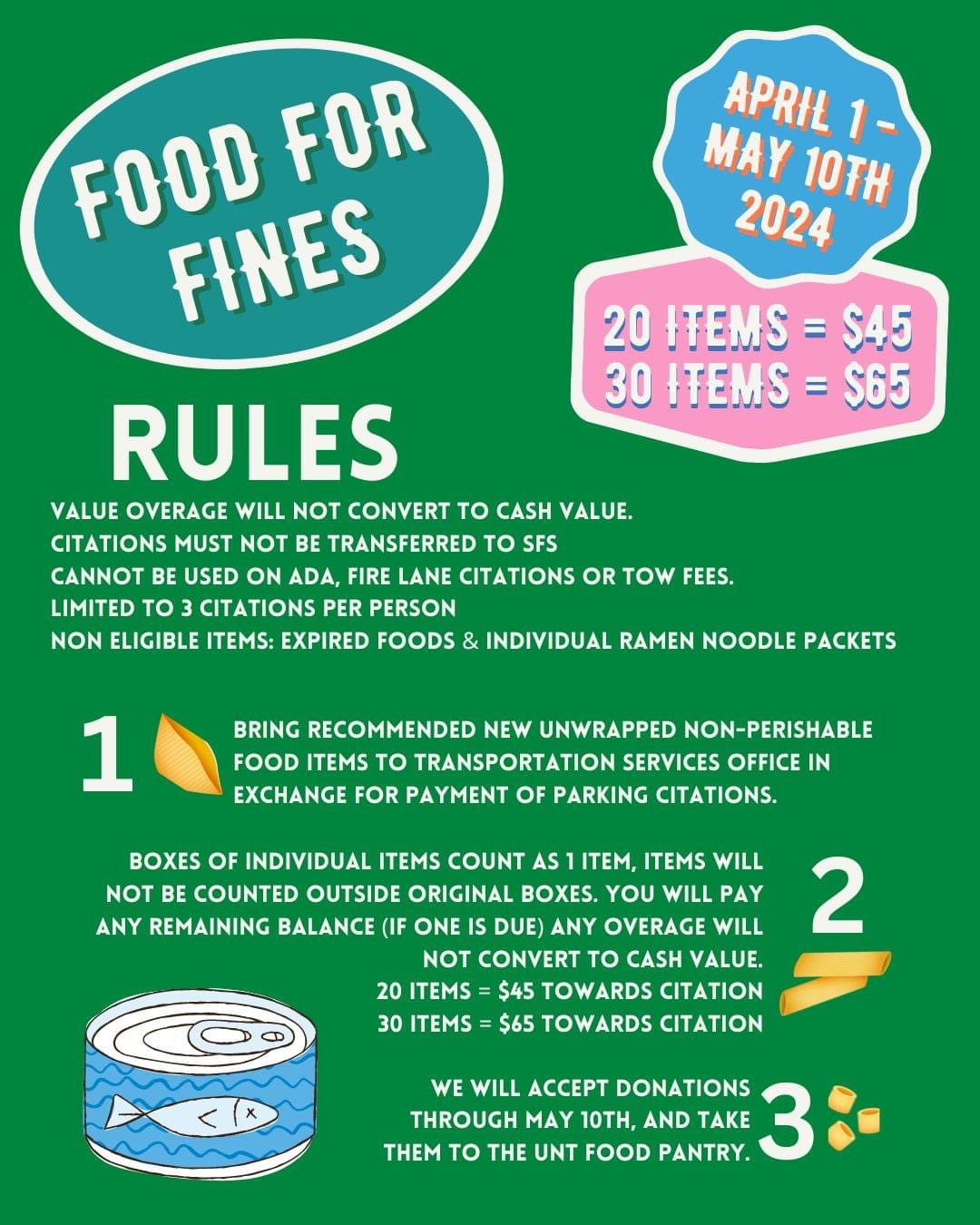 Food for fines logo with rules written on them