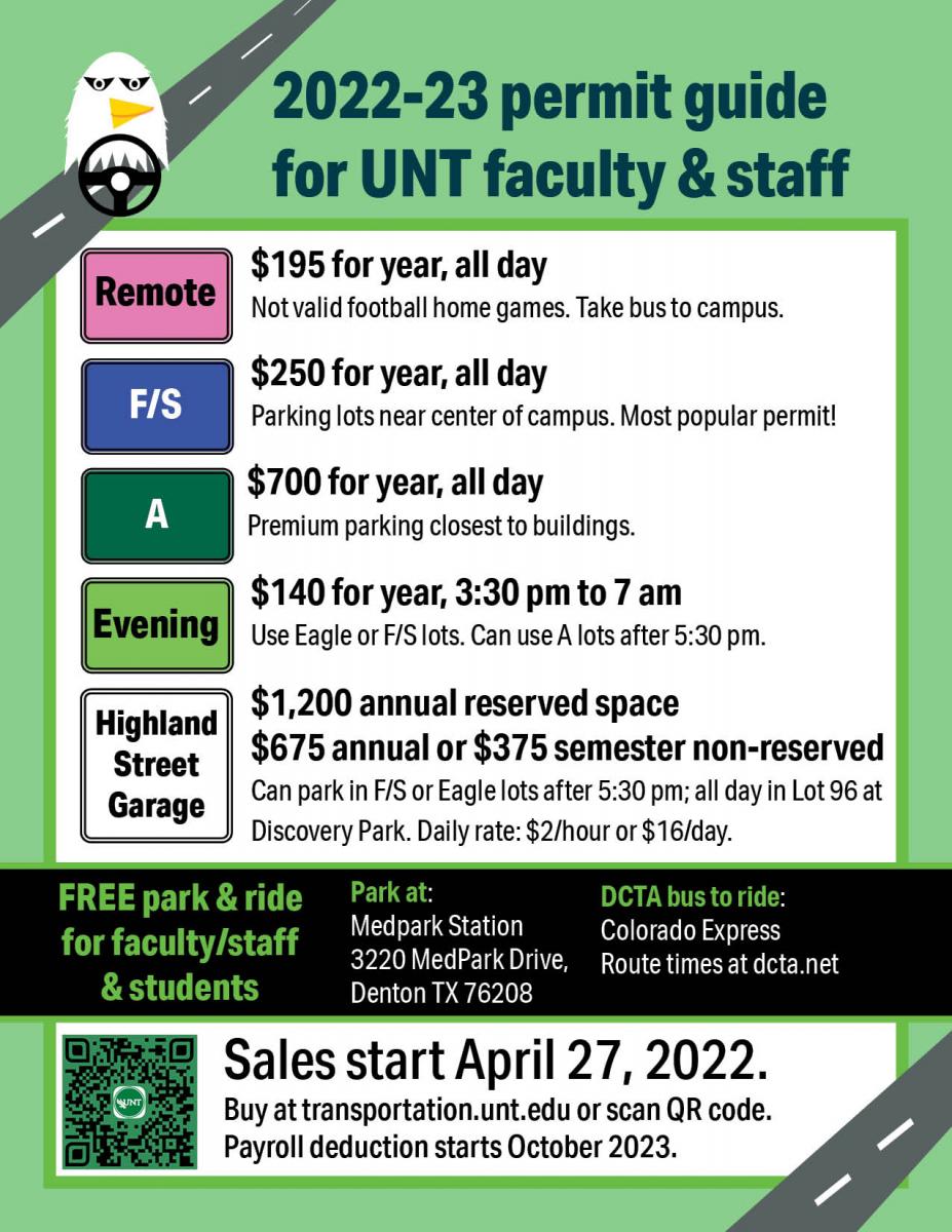 Click here for a readable PDF of UNT faculty and staff permits